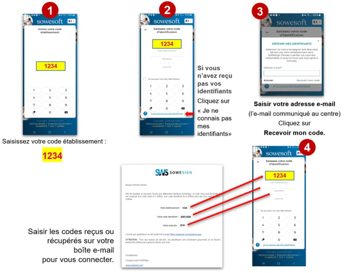 Identifiants_formateurs