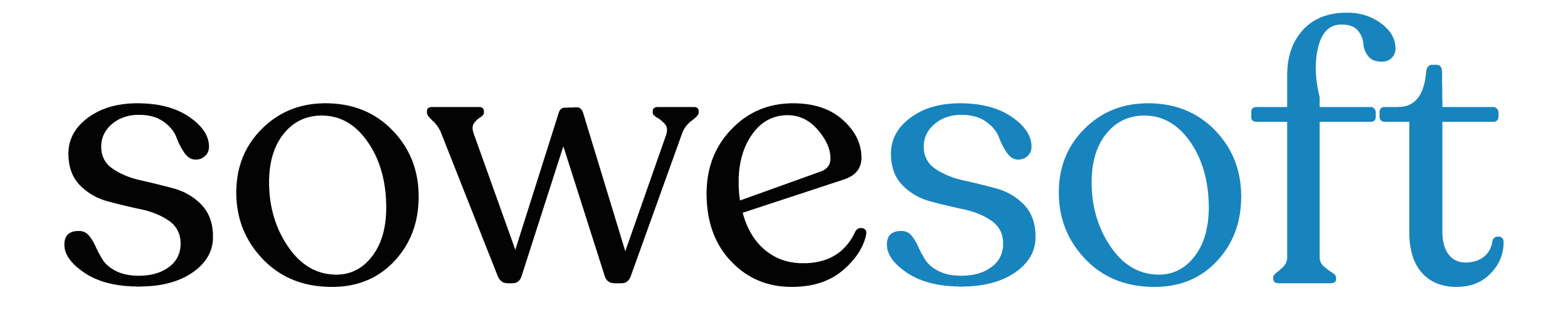 SoWeSoft – Digitalisez le pilotage de vos formations